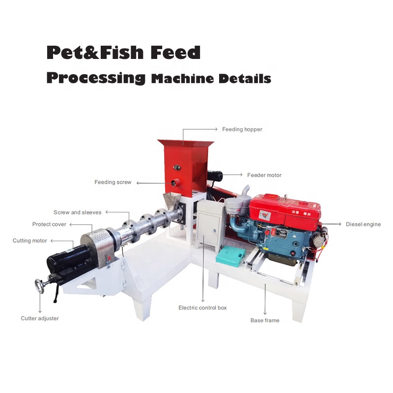 Macchina per la produzione di  - Fish Food recensione e prezzo
