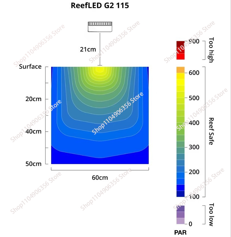 Nuova Luce LED 60W per Acquari - Aquarium Light recensione e prezzo