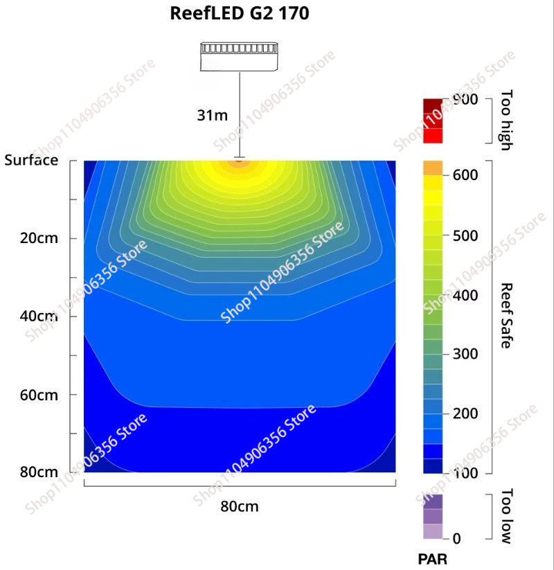 Nuova Luce LED 60W per Acquari - Aquarium Light recensione e prezzo