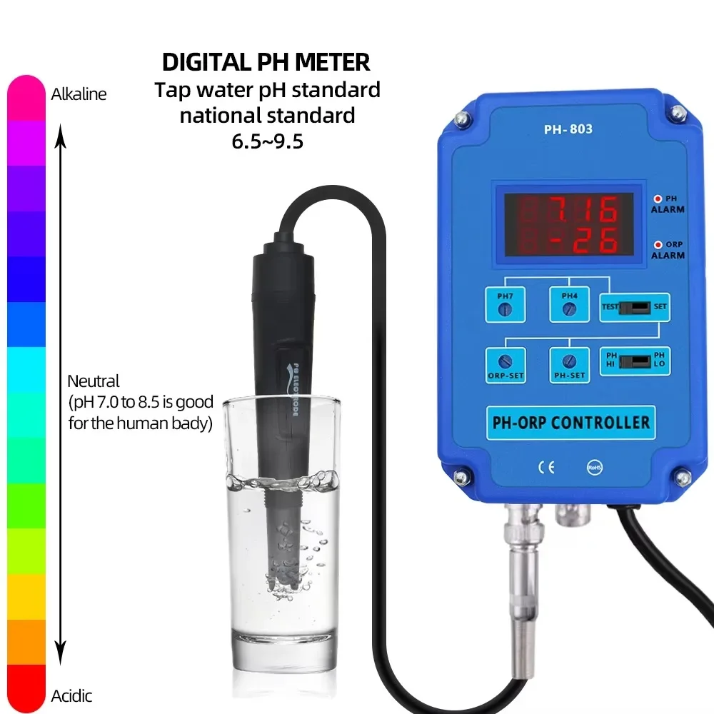 PH-803 Controller digitale 2&1 - Aquarium Plants recensione e prezzo
